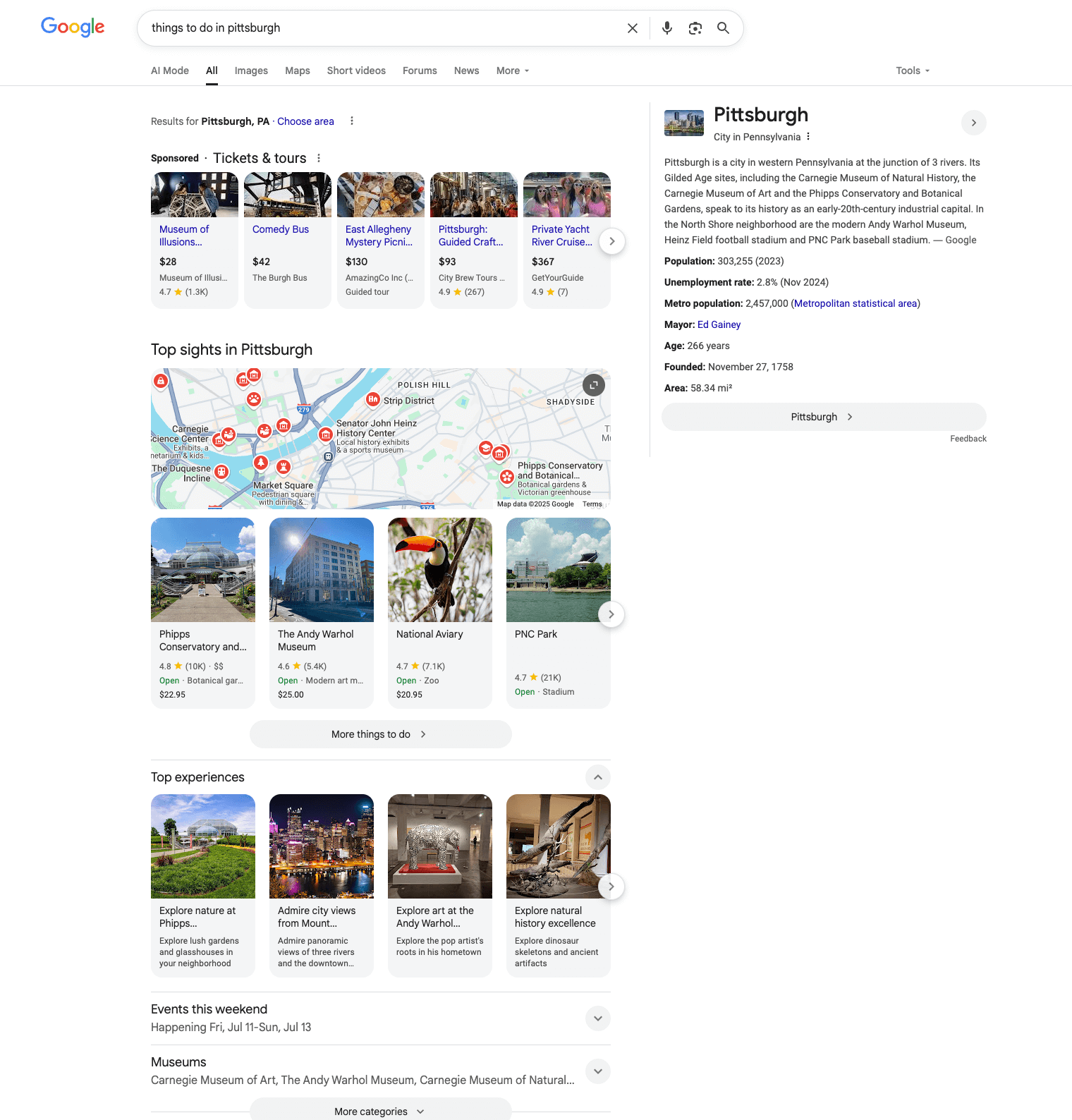 Google SERP for "things to do in pittsburgh"