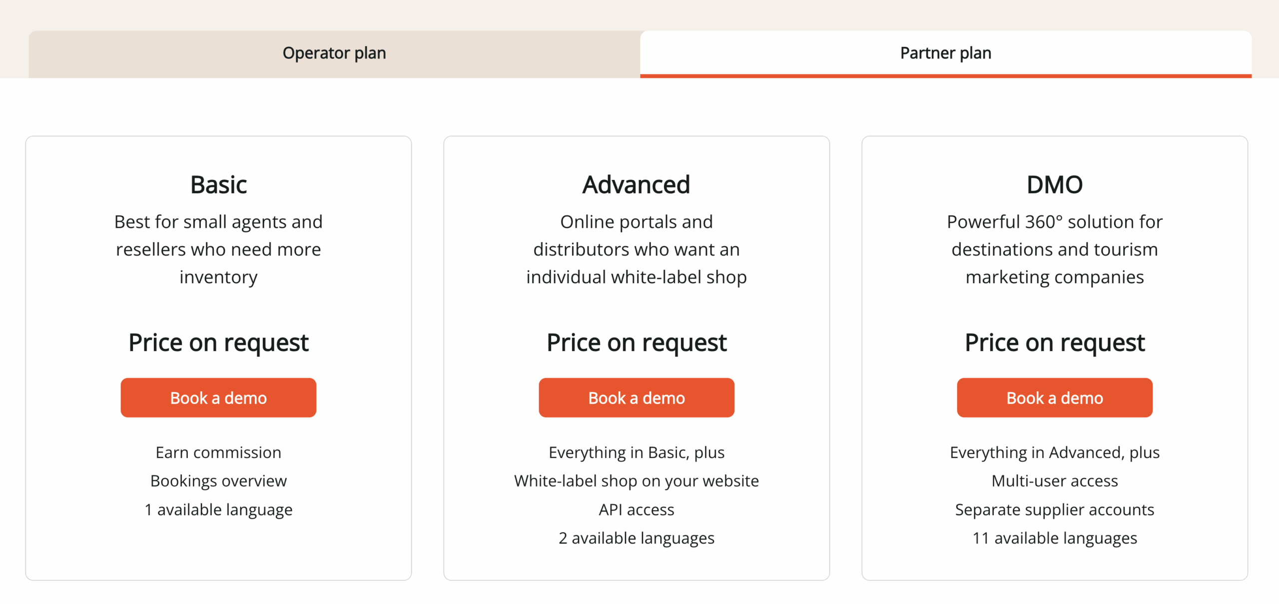 Regiondo Packages: Partner Plan