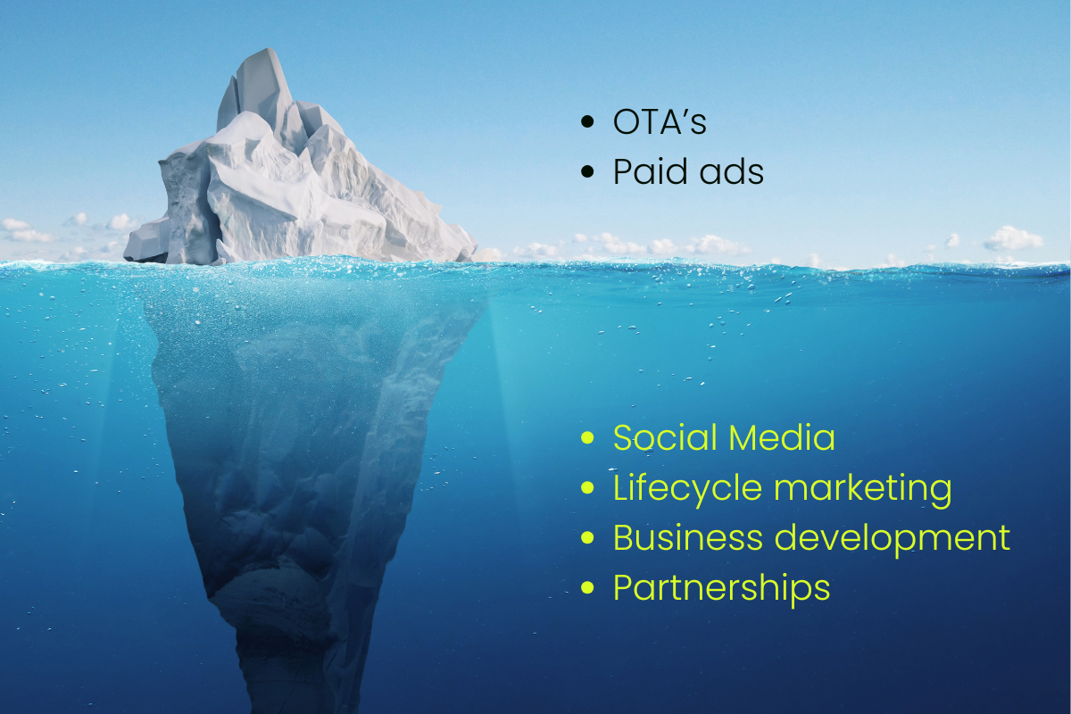 The 95% in brand marketing